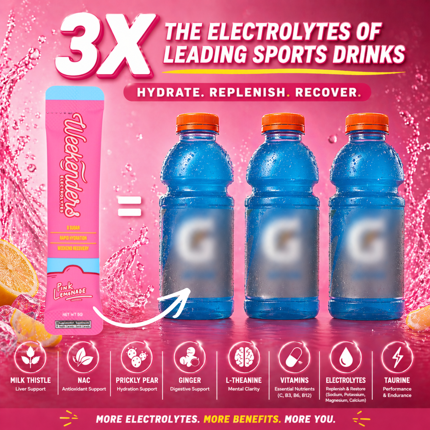 Weekend Trial Pack  | Pink Lemonade
